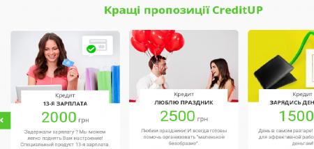 Наскільки доступні кредити для молоді в Україні