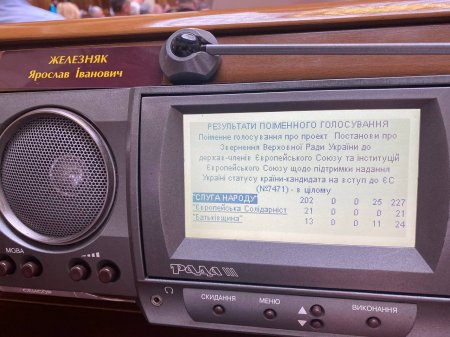 В Україні заборонили російську музику в медіа та громадському просторі: рішення Ради