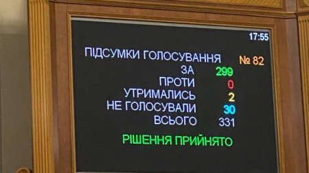 Верховна Рада України схвалила закон «Про медіа»