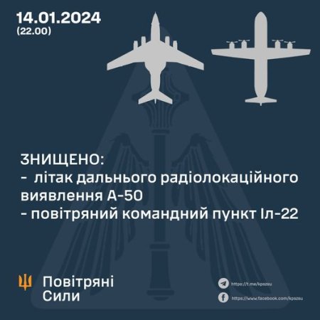 Повітряні сили України вразили два ворожих літаки: А-50 ТА ІЛ-22